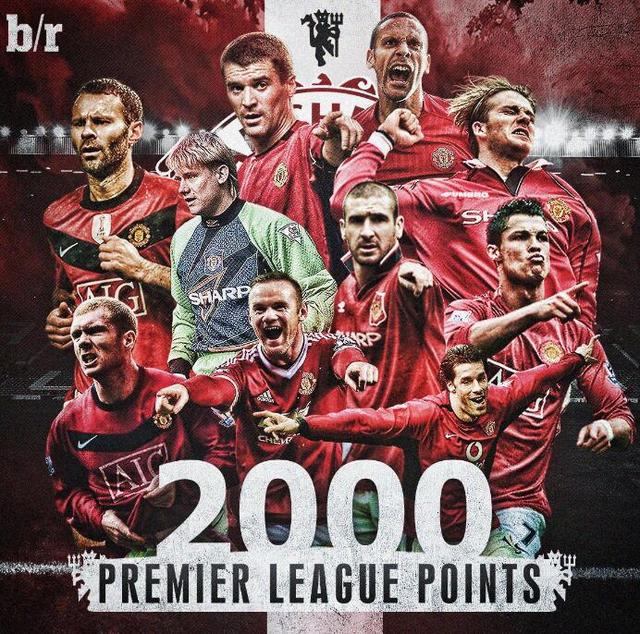 水平的同时 水平的同时